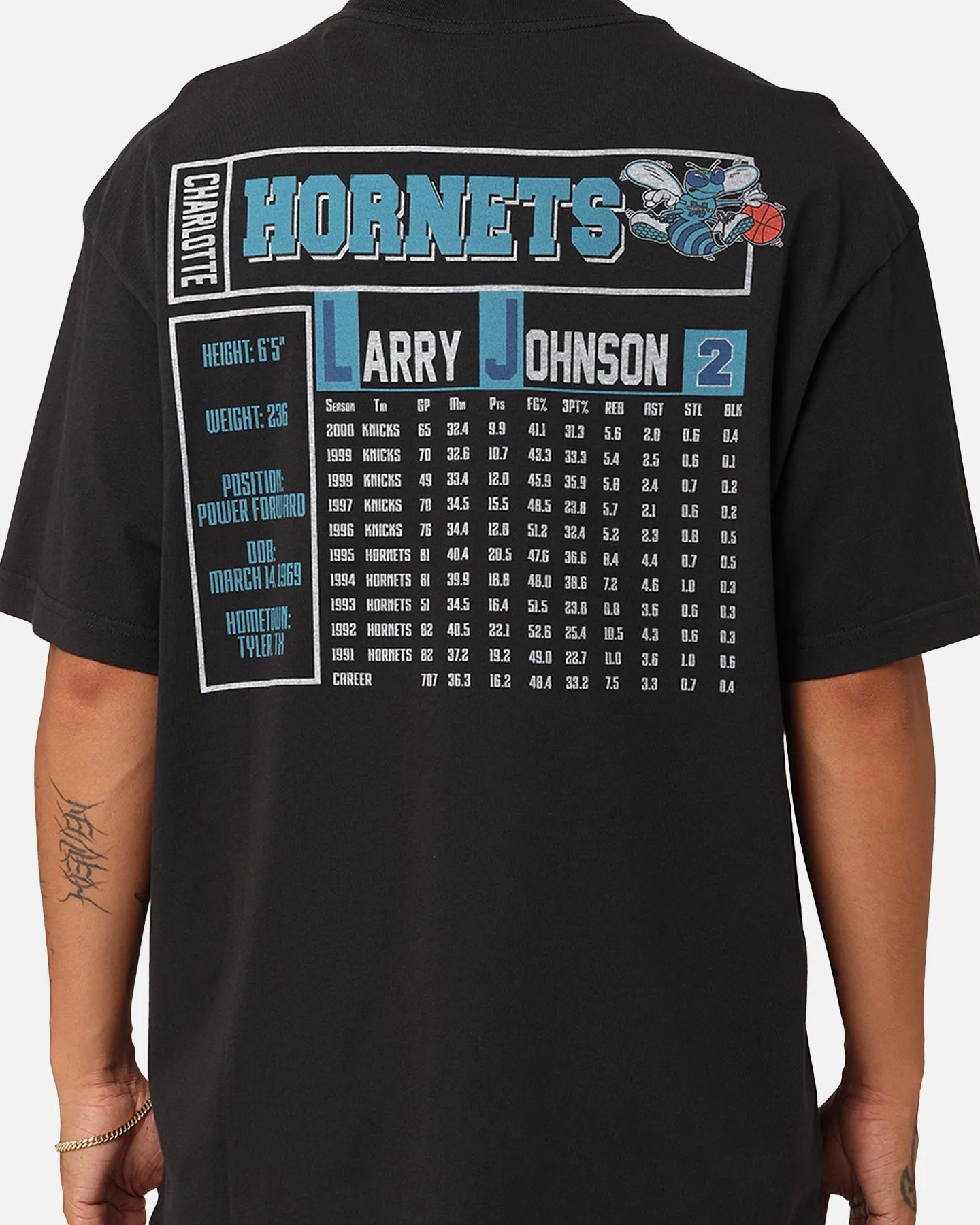 Mitchell & Ness Charlotte Hornets Larry Johnson Player & Stats T-Shirt Black Smart Comfort